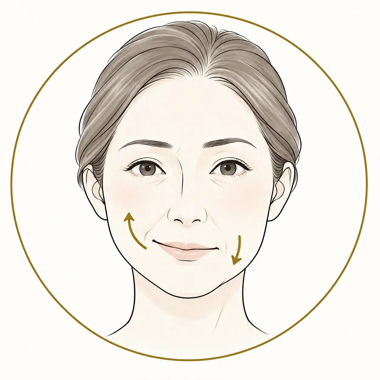 笑顔の左右差を表したイラスト